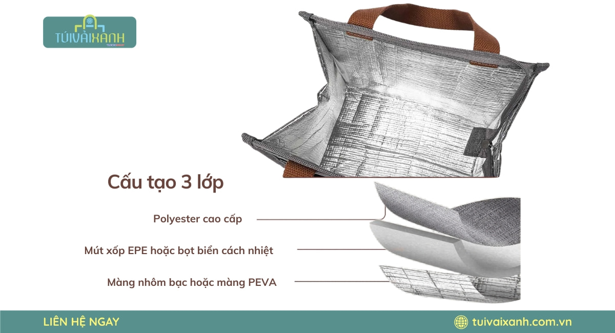 Cấu tạo của túi giữ nhiệt