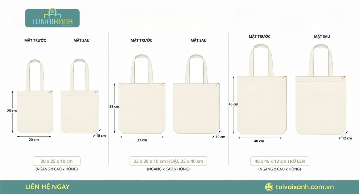 Kích thước túi vải bố canvas